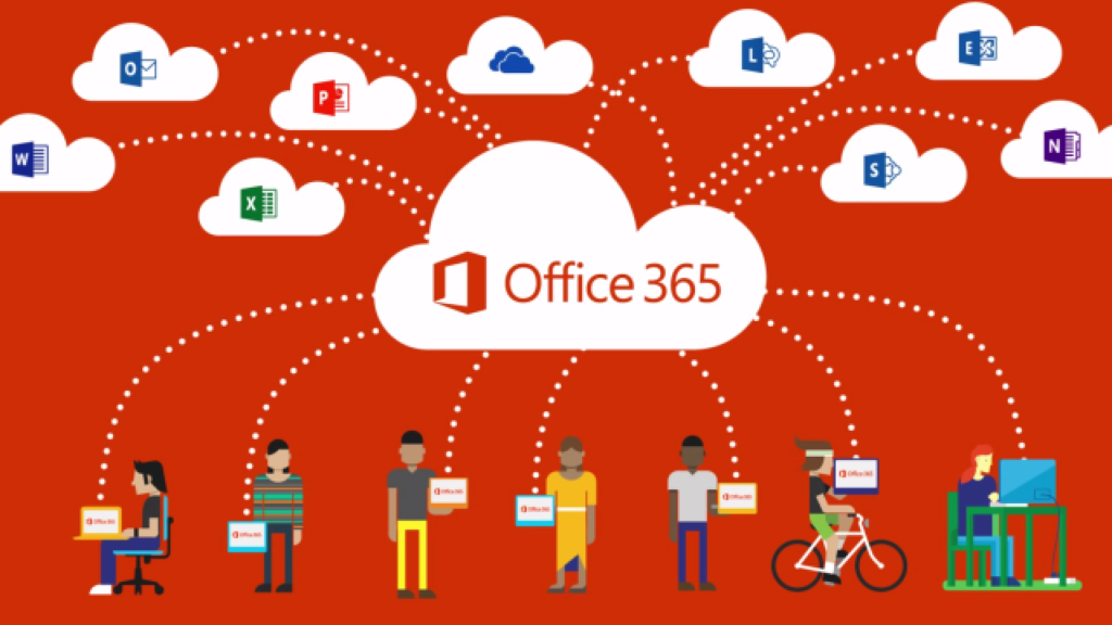 Office 365 support managed services